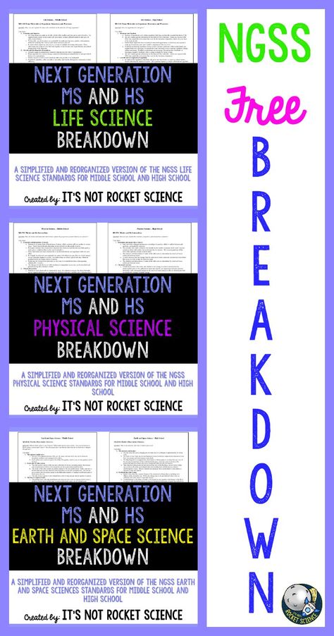 Classroom Organization High School, Middle School Science Classroom, High School Science Teacher, Ngss Science, 7th Grade Science, Secondary Science, 8th Grade Science, 6th Grade Science, 5th Grade Science