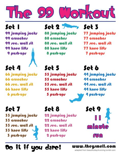 The 99 Workout: Consists of 8 set of 5 exercises. The first set starts with 99 reps of each except the push-ups you do 9 reps. Each subsequent set is 11 reps less than the previous set. The 9th set is just an 11 minute run, jog, walk…whatever you can do after almost an hour of calisthenics. Extreme Fitness, Fitness Resolutions, Extreme Workouts, Different Exercises, Mental Training, Fitness Routines, Fitness Challenge, Gymnastics Workout, Boot Camp