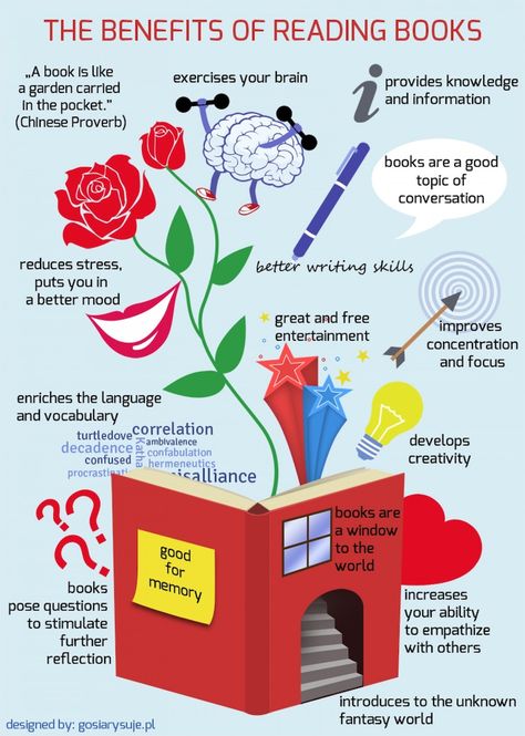 The benefits of #reading #books Reading Benefits, Book Infographic, Book Area, Benefits Of Reading, Importance Of Reading, Usborne Books, Cool Writing, Reading Quotes, I Love Reading