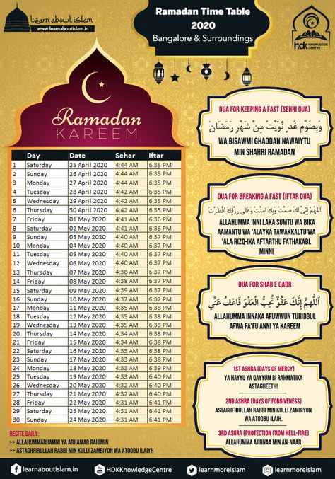 (UPDATED) Ramadan Time Table 2020 for Bangalore, Karnataka, India Ramadan 2020 Sehri and Iftari Timings for Bangalore Region.  Get the i... Namaz Time Table, Sehri Dua, Eid Ul Fitr Namaz, Ramadan Time Table, Namaz Time, Learn About Islam, Ramadan Dates, Ramadan Month, Time Table