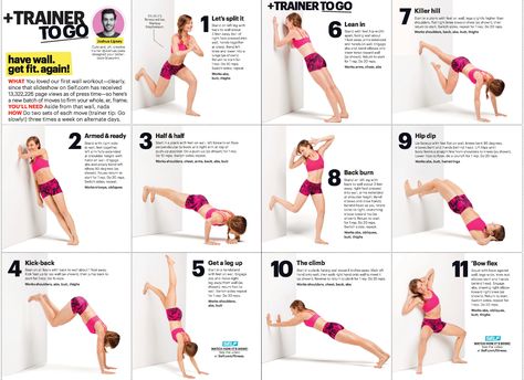 Wall Exercise Plan, At Home Wall Pilates Workout For Beginners, Home Wall Pilates Workout, Wall Pilates Workout Core, Plate Wall Workout, Wall Palatines, Upper Body Wall Pilates Workout, Wall Pilates Chart Free, 28 Day Wall Palates