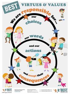 Moral Values For Kids Activities, Moral Values Poster, Responsibility Activities For Kids, Moral Values For Kids, Inculcation Approach, Responsibility Lessons, Social Values, Behavior Intervention Plan, Olympic Crafts