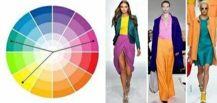 Split Complementary Color Scheme, Wardrobe Color Guide, Color Theory Art, Split Complementary, Split Complementary Colors, Mirror Photography, Complimentary Color Scheme, Fashion Design Portfolio, Complimentary Colors