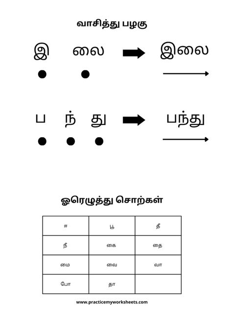 Tamil Reading Practice, Reading Practice Worksheets, Creative Worksheets, Letters And Sounds, Algebra Worksheets, Have Fun Teaching, Numbers Kindergarten, A Worksheet, Compound Words