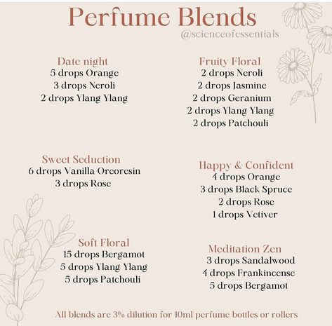 Essential Oil Perfume Recipes, Diy Essential Oil Perfume, Natural Perfume Recipes, Diy Perfumes, Perfume Oil Recipes, Diy Perfume Recipes, Essential Oil Fragrance Blends, Essential Oil Perfume Blends, Perfume Blends