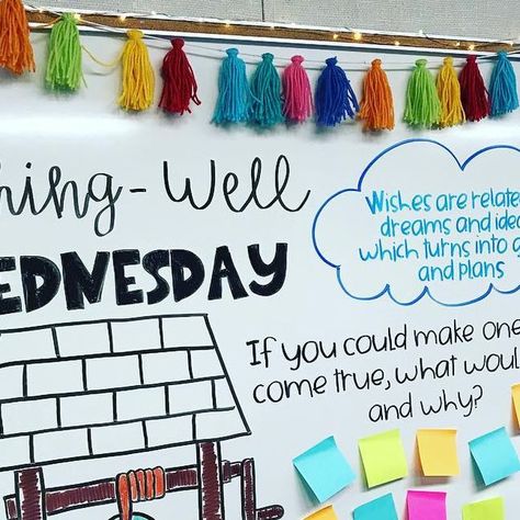 Alyssa 🍎 on Instagram: "Do you wish? I do. Wishes are related to dreams and ideas which motivate us to then turn them into our goals and plans. It all begins with a wish. 📝
Make today your Wishing-Well Wednesday💫" Discipline Ideas, Conscious Discipline, Wish You Well, April 11, Wishing Well, Board Ideas, Classroom Ideas, How To Plan, Turn Ons