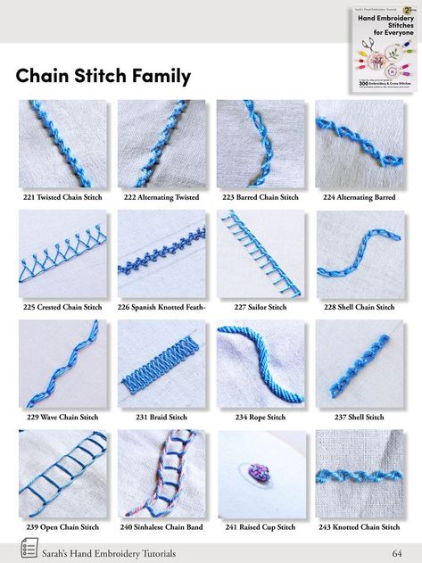 Simple loops can make so much! The Chain Stitch family of stitches is one of the biggest families with almost 50 different kinds of stitches! Thread Ideas, Hand Stitching Techniques, Stitch Family, Stitch Picture, Basic Hand Embroidery Stitches, Sewing And Embroidery, Simple Hand Embroidery Patterns, Embroidery Lessons, Picture Dictionary