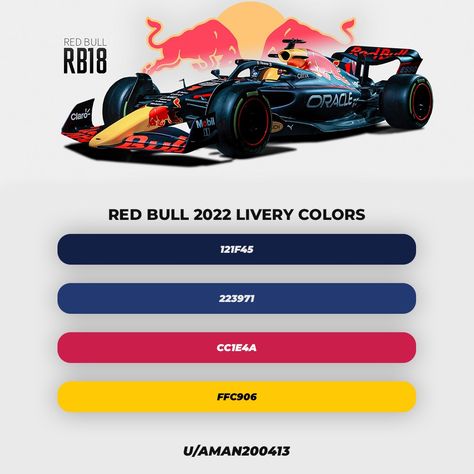 Formula 1 Color Palette, Red Bull Racing Birthday Party, F1 Color Palette, F1 Nails Designs Red Bull, Racing Color Palette, F1 Teams 2024, Redbull F1 Car, Red Bull Aesthetic, Color Hex Codes