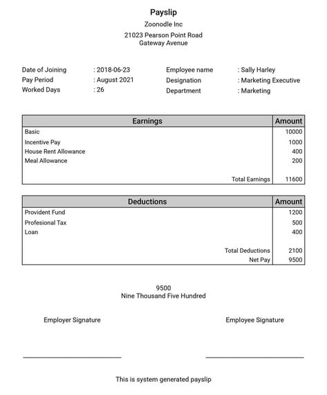 Payslip Sample Template  Paysliper Payslip Template, Earned Value Management, Payroll Template, Dissolution Of Marriage, Graduation Certificate Template, Report Card Template, Curriculum Mapping, Employee Satisfaction, Professional Powerpoint Templates