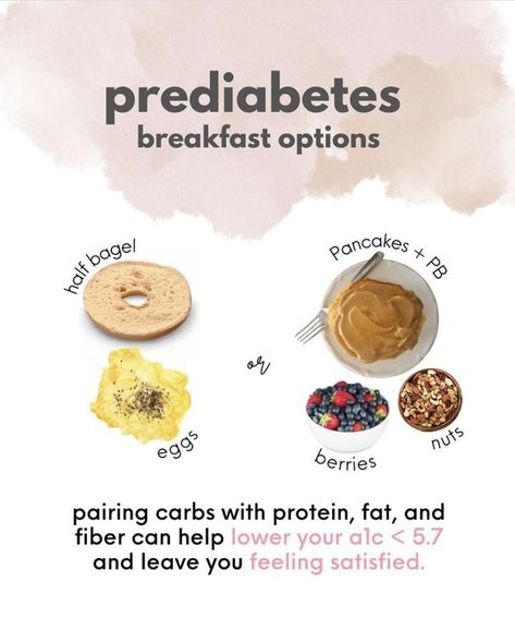 Lower A1c, Diet Changes, Prediabetic Diet, Healthy High Protein Meals, Protein Meals, Lower Blood Sugar, Breakfast Options, Intuitive Eating, Meal Prepping