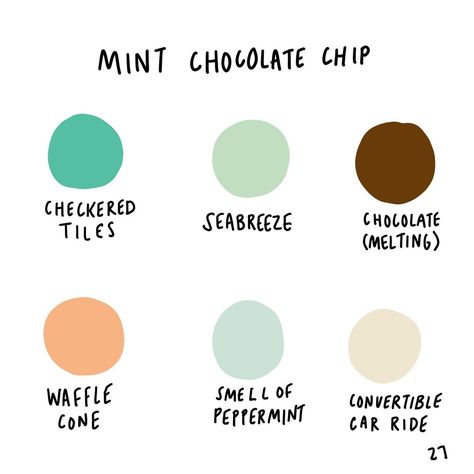 Mint Chocolate Chip Color Palette, Drawing Positions, Mint Color Palette, Mint Color Palettes, Chocolate Palette, Color Dots, Mint Chocolate Chip Ice Cream, Mint Chocolate Chip, Palette Design