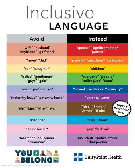 Pride Month Inclusive Language Inclusion And Diversity Ideas, National Inclusion Week, Diversity And Inclusion Gifts, Diversity Equity And Inclusion Posters, Dei Activities For Adults, Diversity Equity And Inclusion Activities For Adults, Inclusion Activities For Adults, Apology Languages, Inclusive Teaching