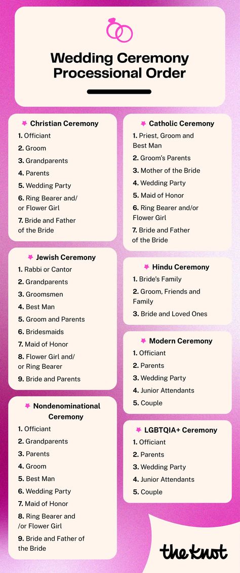 Filipino Wedding Processional Order, Wedding Processional Order, Processional Order, Wedding Decisions, Order Of Wedding Ceremony, Wedding Walk, Wedding Processional, Filipino Wedding, Planning List