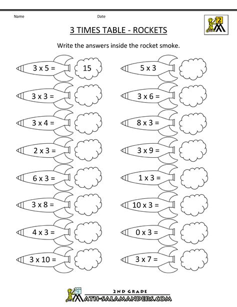 times tables worksheet 3 times table rockets 4 Times Table Worksheet, 6 Times Table Worksheet, Printable Times Tables, 10 Times Table, 5 Times Table, Maths Times Tables, 4 Times Table, 2 Times Table, Table Worksheet