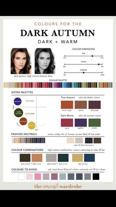 Seasonal Colour Analysis, The Concept Wardrobe, Deep Autumn Palette, Autumn Color Palette Fashion, Concept Wardrobe, Deep Autumn Color Palette, Autumn Skin, Autumn Color Palette, Autumn Hair