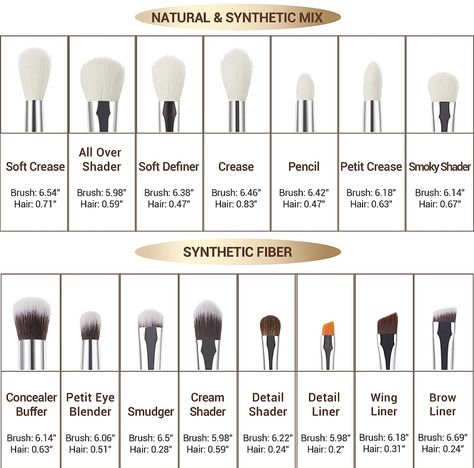 Jessup Eye Brush Professional Makeup Brushes Set Make up Brush Tools Eyebrow Concealer Eye Liner Brush Set 15Pcs Pearl White/Silver Jessup Brushes, Eyebrow Concealer, Eye Brushes Set, Liner Brush, Makeup Brushes Set, Makeup Brush Set Professional, Makeup Beginners, Make Up Brush, Professional Makeup Brushes