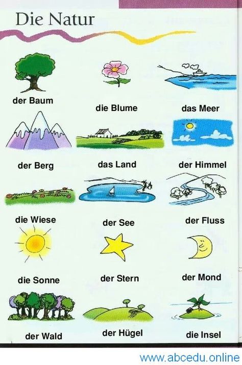 German Phrases Learning, Deutsch Language, German Resources, Study German, German Study, German Phrases, Germany Language, German Grammar, 100 Books To Read