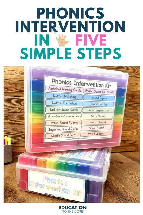 Phonics Intervention in 5 Simple Steps | Education to the Core 1st Grade Intervention, Sipps Reading Intervention Organization, Phonics Intervention Ideas, Intervention Specialist Classroom, Interventionist Classroom Setup, Reading Intervention Classroom Setup, Intervention Classroom Setup, Classroom Setup Middle School, Reading Intervention Classroom