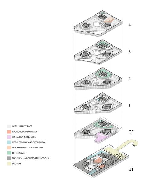 Gallery of Deichman Library / Atelier Oslo + Lund Hagem - 30 Competition Book, Library Plan, Book Tower, Future Library, Concept Drawing, Old Libraries, Insulated Panels, Library Art, Modern Library