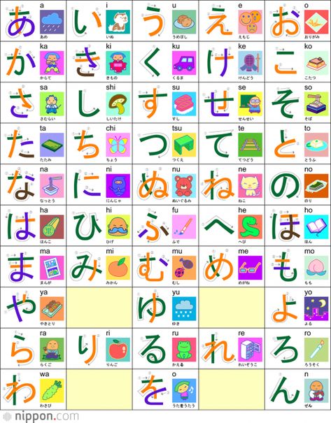 Hiragana: The First Building Block of Written Japanese | Nippon.com Learning Hiragana, Reading Japanese, Hiragana Chart, Japanese Resources, Learn Japan, Bahasa Jepun, Materi Bahasa Jepang, Japanese Language Lessons, Learn Japanese Words