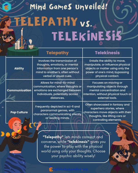 Supernatural Abilities, Superhero Stories, Physical Contact, Visual Cue, Spirit Science, As Humans, Physical Touch, Mind Games, Spiritual Life