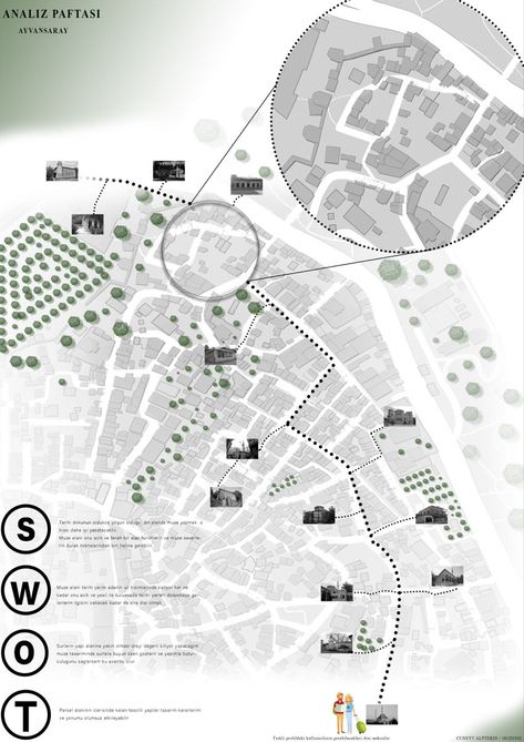 Simple Site Analysis Architecture, Site Analysis Architecture Maps, Swot Analysis Architecture Site Plans, Site Map Architecture, Architecture Site Analysis Presentation, Swot Analysis Architecture, Site Analysis Architecture Diagram, Site Analysis Architecture Presentation, Site Analysis Drawing