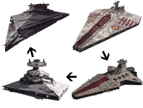 Evolution of the Star Destroyer - Imgur Blue Harvest, Starfleet Ships, Star Wars Spaceships, Star Wars Vehicles, Star Wars Design, Star Wars Facts, Star Wars Concept Art, Star Trek Starships, Star Wars 2