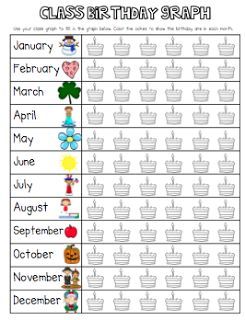 Monday Math and More...Graphing, Surveying, and Charting Birthday Math Activities, Birthday Graph, Classroom Birthdays, Birthday Chart, Class Birthdays, Calendar Math, Holiday Pics, Math Journal, Classroom Birthday