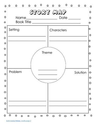 Story Map Template, Story Map Graphic Organizer, Story Mapping, Story Web, Writing Rubrics, Story Analysis, Reading Readiness, Camp Nanowrimo, Story Maps