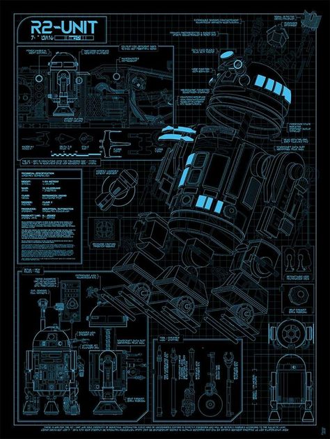 R2 Unit, Tactical Gear Loadout, Disney Posters, R2 D2, Original Movie, Disney Star Wars, Various Artists, Tactical Gear, The Star