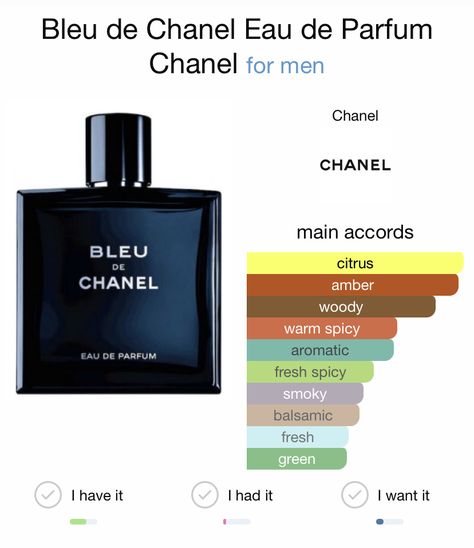 Old Money Perfume, Perfume Man, Fragrances Perfume Men, Perfume Men, Cologne Collection, Perfume Notes, Fragrance Lab, Best Perfume For Men, Parfum Chanel