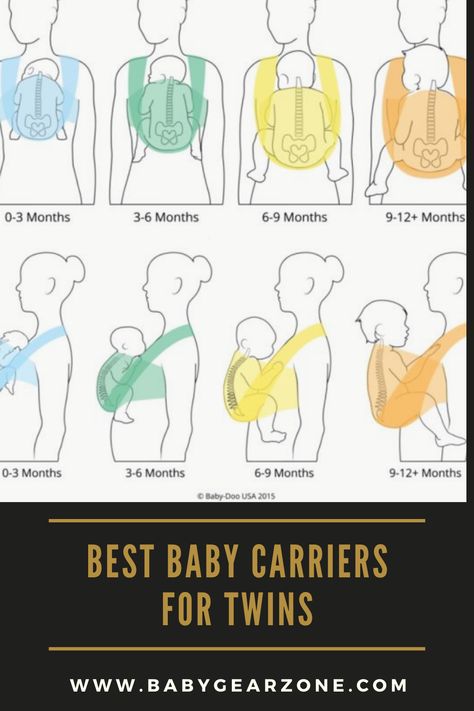 Twin Carrier, Twin Baby Carrier, Baby Carrying, Best Baby Carrier, Luxury Room, Newborn Twins, Baby Carriers, How To Have Twins, 2nd Baby