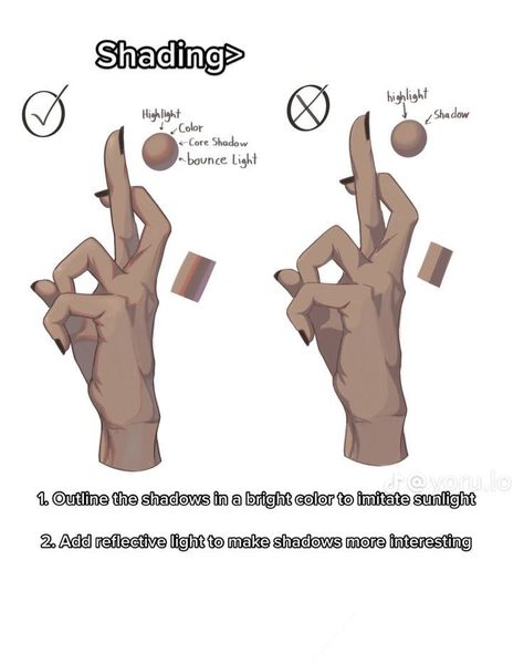 How To Render Hands Digital Art, Shading Hacks Drawing, Batman Oc Character, Female References Drawing, Anatomy Tricks Drawing, Practice Shading To Draw, Hand Rendering Drawing, Shading Art Reference, Lighting And Shading References