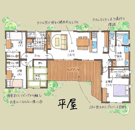 Japanese Home Layout, Japanese Style House Plans, Japanese Traditional House Floor Plans, Japanese Home Floor Plan, Traditional Japanese Home Layout, Traditional Japanese House Layout, Japanese House Floor Plans, Japanese House Plan, Japanese House Layout