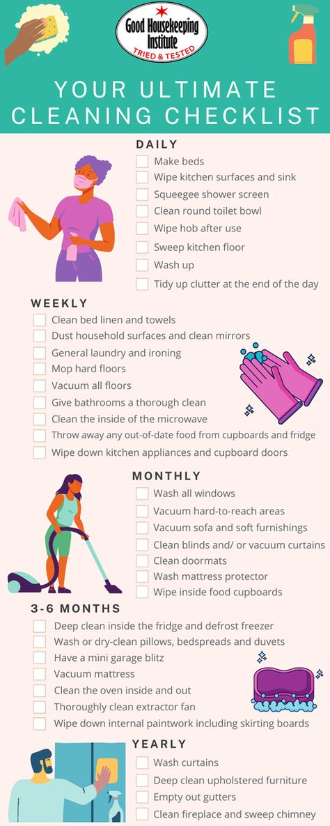 Deep Cleaning Room Checklist For Teens, Bedroom Cleaning Checklist For Teens, Cleaning Checklist By Room, Regular Cleaning Checklist, Mom Productivity, Bathroom Checklist, Detailed Cleaning Checklist By Room, Cleaning The Bathroom, Cleaning Lists