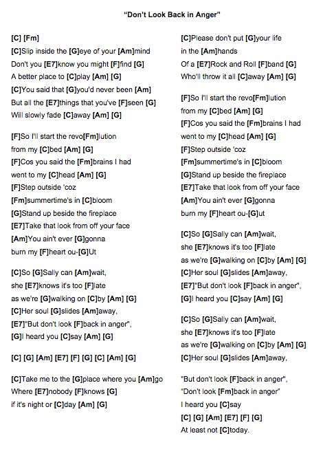 Don't Look Back in Anger (Oasis) Ukulele Chords Piano Songs Chords, Pineapple Ukulele, Beginner Ukulele, Oasis Lyrics, Don't Look Back In Anger, Easy Ukulele Songs, Ukulele Chords Songs, Classical Guitars, Uke Songs