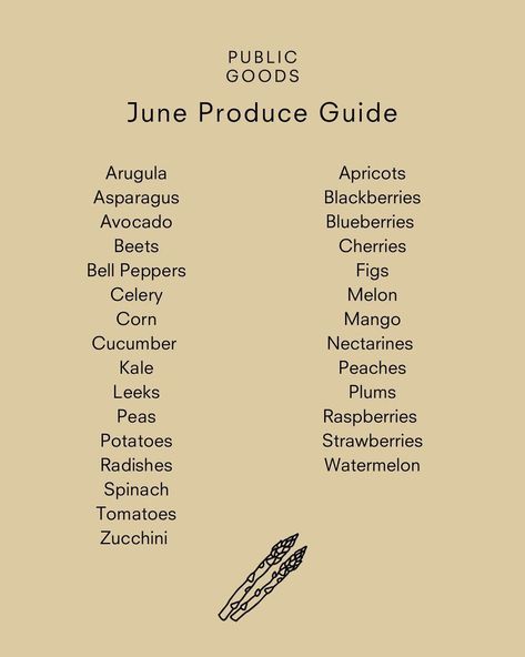 June Produce, Public Goods, Seasonal Produce, Eat Seasonal, In Season Produce, Radishes, June 1, Arugula, Food Guide