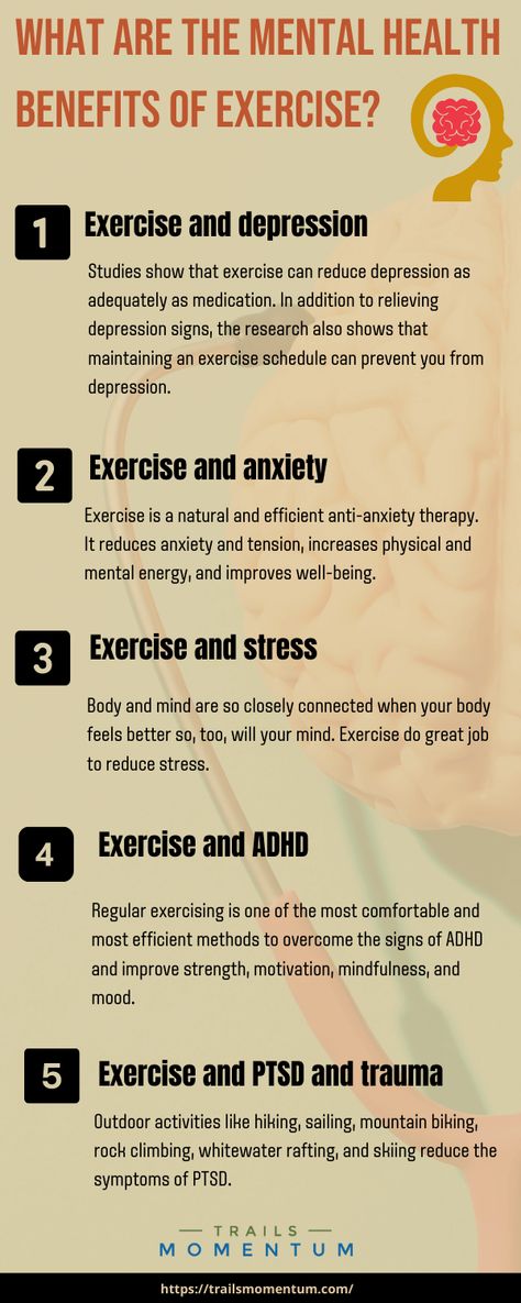 Mental Benefits Of Exercise, What Is Mental Health, Weight Training Routine, Mental Break, Workout Goals, Healing Journaling, Mental Exercises, Mental Energy, Benefits Of Exercise