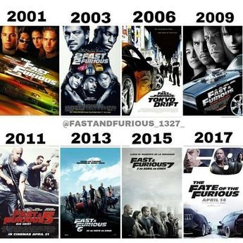 The Fast And Furious Movie Posters 💖 Fast Furious Quotes, To Fast To Furious, Fast & Furious 5, Movie Fast And Furious, Fast And Furious Cast, Fate Of The Furious, The Fast And The Furious, Dominic Toretto, Fast And The Furious