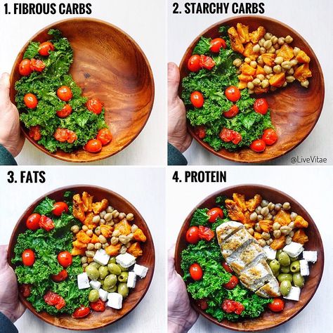 Fibrous Carbs, Breakfast Macros, Cooked Kale, Pan Roasted Chicken Breast, Macro Bowl, Paleo Vegetables, Roasted Chicken Breast, Chicken Breast Seasoning, Healthy Mom