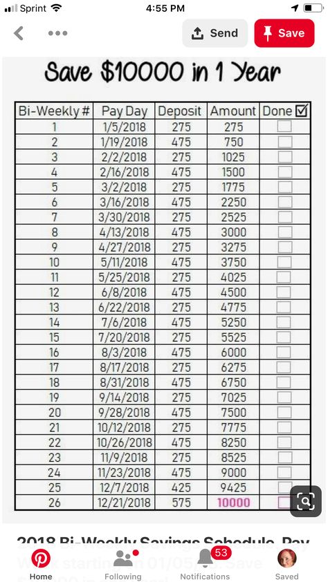 Save 10000 In A Year Monthly, 20k Savings Plan, 52 Week Money Saving Challenge, Saving Methods, Saving Money Chart, Savings Chart, Money Chart, Money Saving Methods, Saving Challenges