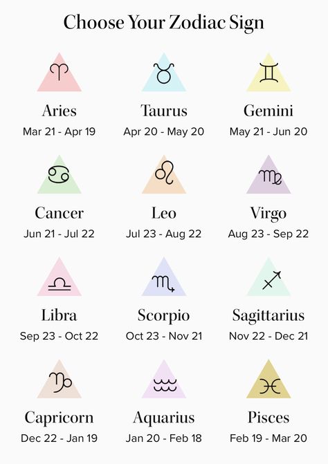 June 23 Zodiac Sign, February Sign Zodiac, October Sign Zodiac, November 21 Zodiac Sign, January 21 Zodiac Sign, March Zodiac Sign, January Zodiac Sign, August Zodiac Sign, January Zodiac