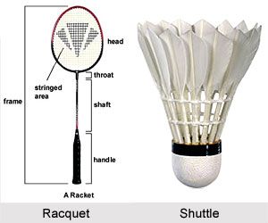 Badminton Equipment, Shuttle Badminton, Badminton Shorts, Badminton Tips, Badminton Games, Indians Game, Training Equipment, Badminton