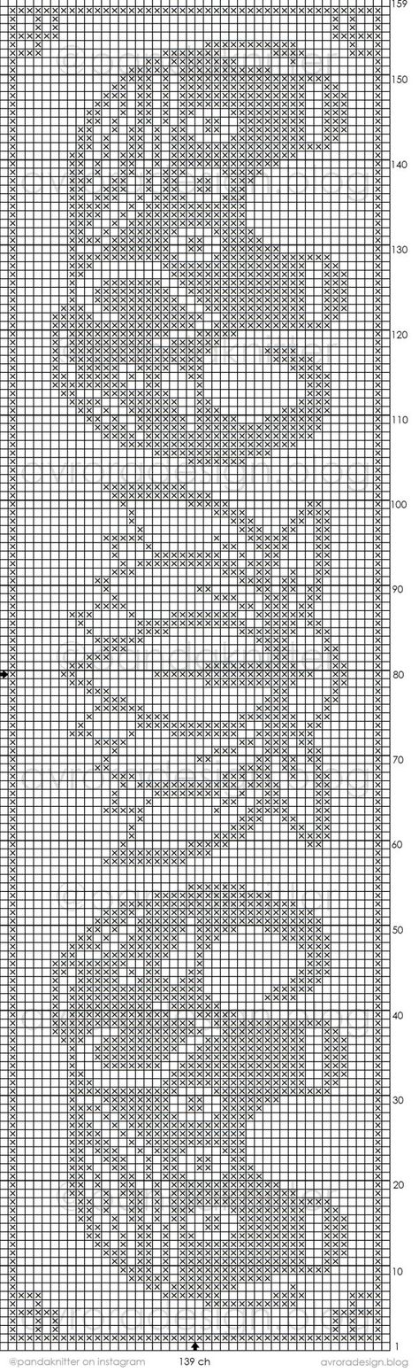 Feb 17, 2020 - Recently, I wanted to make Indian elephants. I looked for patterns but I didn’t like anything. Then I decided to draw a pattern myself. Now I h Train Cross Stitch Pattern, Crochet Fillet, Crochet Elephant Pattern, Mirror Pattern, Crochet Patterns Filet, Crochet Graphs, Lace Knitting Stitches, Graph Patterns, Cross Stitch Fonts