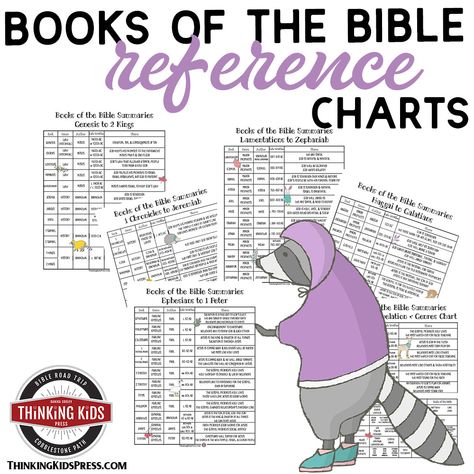 Books of the Bible Reference Charts Wonderfully Made Craft, Bible In Order, Bible Summary, The Books Of The Bible, Devotions For Kids, Bible Verses For Kids, Christian History, Fearfully And Wonderfully Made, Prayer For Family