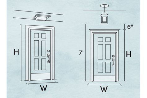 How to Measure for Outdoor Lighting Plus 7 Placement Ideas | Wayfair Exterior Light Placement, Lighting Size Guide, Lighting Placement, Front Door Lighting, Front Porch Lighting, Entrance Lighting, Lamp Post Lights, Post Lighting, Exterior Wall Light