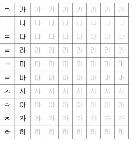 Korean Language Alphabet, Korean Handwriting, Alphabet Practice Worksheets, Learning Korean Grammar, Korean Letters, Writing Practice Sheets, Learn Korean Alphabet, Easy Korean Words, Learn Hangul