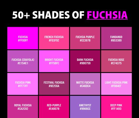 Pink Color Chart, Color Names Chart, Hex Color Palette, Fuchsia Flower, Color Schemes Colour Palettes, Color Palette Pink, Different Shades Of Pink, Color Meanings, Brand Color Palette