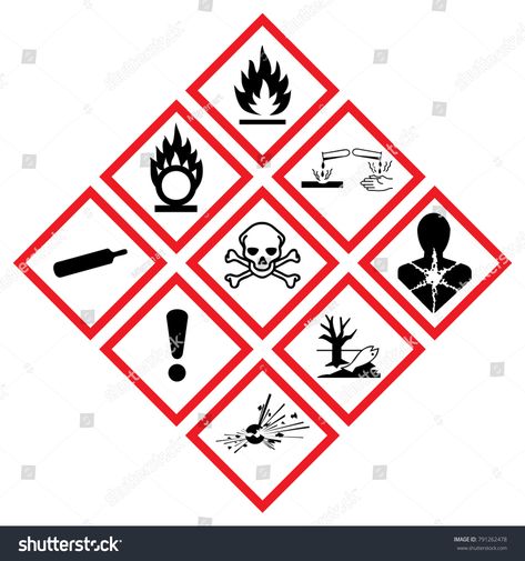 Warning symbol hazard icons Ghs safety pictograms. Global healthy sign of Physical hazards, Explosive, Flammable Oxidizing, Compressed Gas, Corrosive, toxic, Harmful, Health, Environmental. peligroso #Ad , #SPONSORED, #Global#pictograms#healthy#Physical Warning Symbol, Hazard Symbol, Hazard Sign, Health Symbol, Find Icons, Text Logo Design, Social Determinants Of Health, Health Design