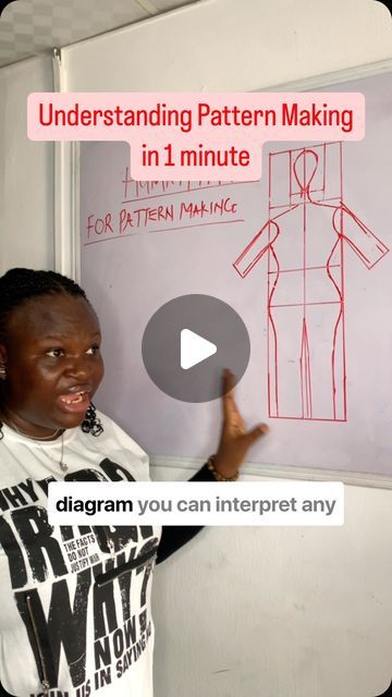 Dress Pattern Making and Fashion Business School on Instagram: "Teaching you in 1 minute, what it took me 1 decade to unravel. As at the time I picked interest in Pattern Making, very few was doing it, many of the few didn’t understand it, they did it because the school required they do it.   I am here to make your journey smooth and short. I have an online Class where I pour out my heart to everyone who wants it.  Fixing all your fit issues and helping you to start and run better fashion business.   One-One Live classes with me are now available in batches. Check our stories for available courses and prices. Send a DM for registration and payment link.  #fashionbusiness #patternmaking #nataliebray #nataliebraypattern" Dress Pattern Making, Better Fashion, Short I, Sewing Class, Online Class, Pattern Drafting, Online Pattern, Online School, I Am Here